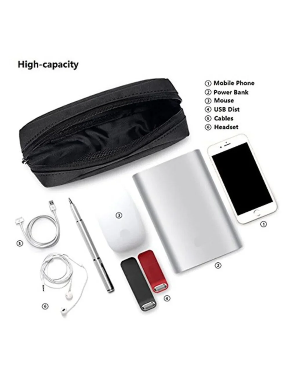 Universal Electronics/Accessories Soft Carrying Case Bag, Durable & Light-weight
